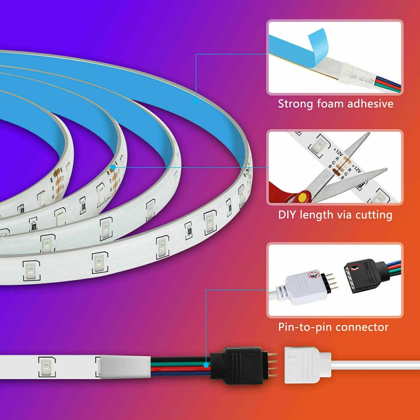 RGB Flexible Led Strip Lights (Waterproof)